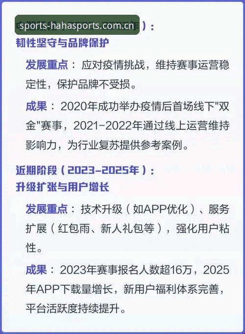 haha体育平台深度评测：从皇马主席选举风波看体育资讯获取新方式