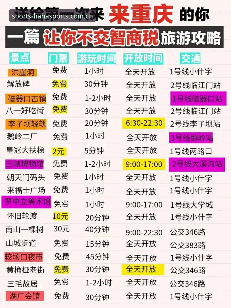 haha体育平台安全使用完整指南：从注册到畅享赛事的每一步