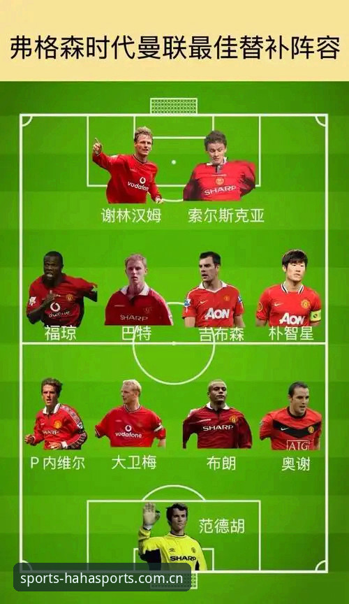 曼联夏窗中场补强完整指南：托纳利与埃德松转会动态解析