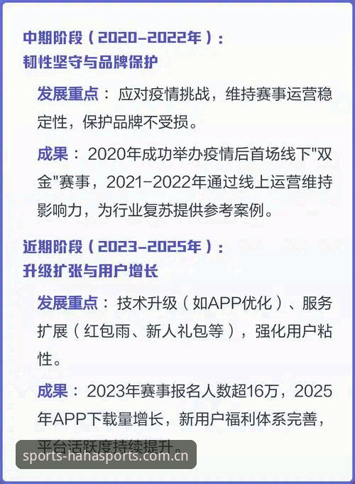 haha体育平台全新升级介绍：直播体验与创新玩法详解