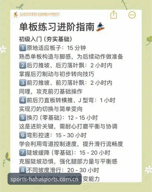 haha体育实时资讯获取教程：从入门到精通的完整操作指南