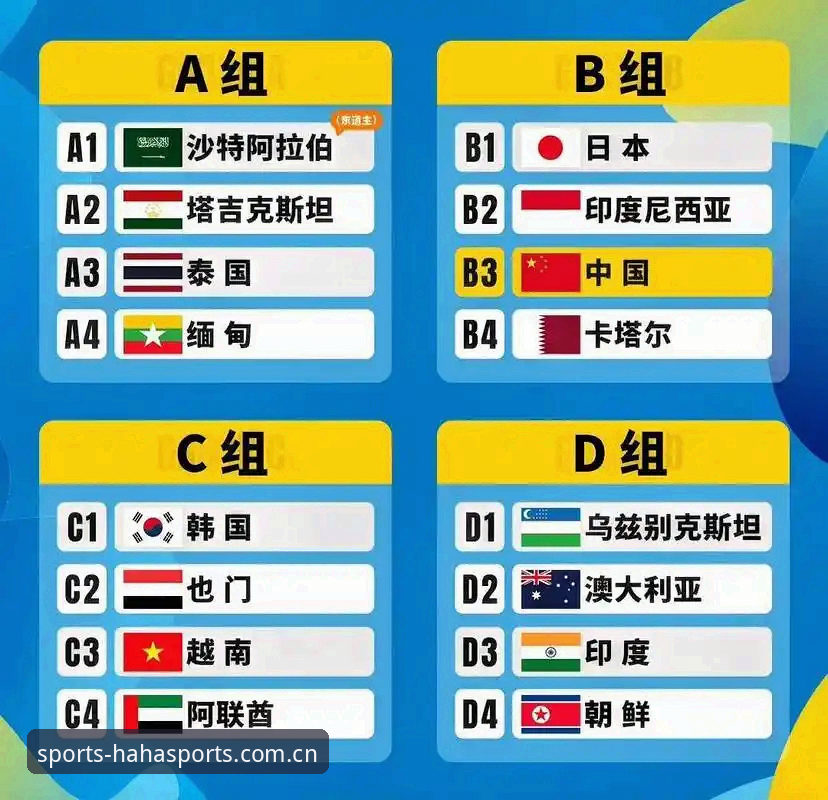 U17世界杯抽签结果揭晓：中国男女足同遇强敌，西班牙vs美国谁更棘手？
